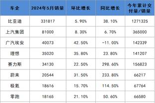 188金宝搏官方登录截图2